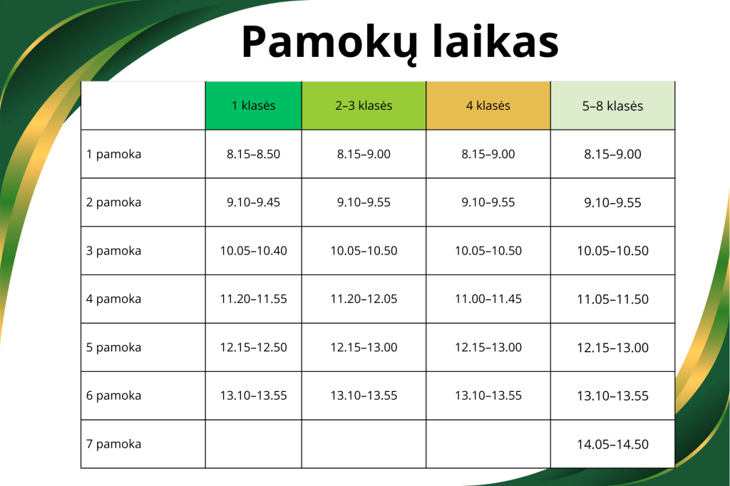5–8-klasiu-ugdymo-procesas-3