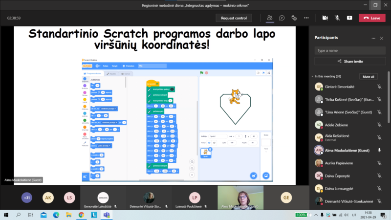 2021-04-29 Regioninė metodinė diena „Integruotas ugdymas – mokinio sėkmei” (3)