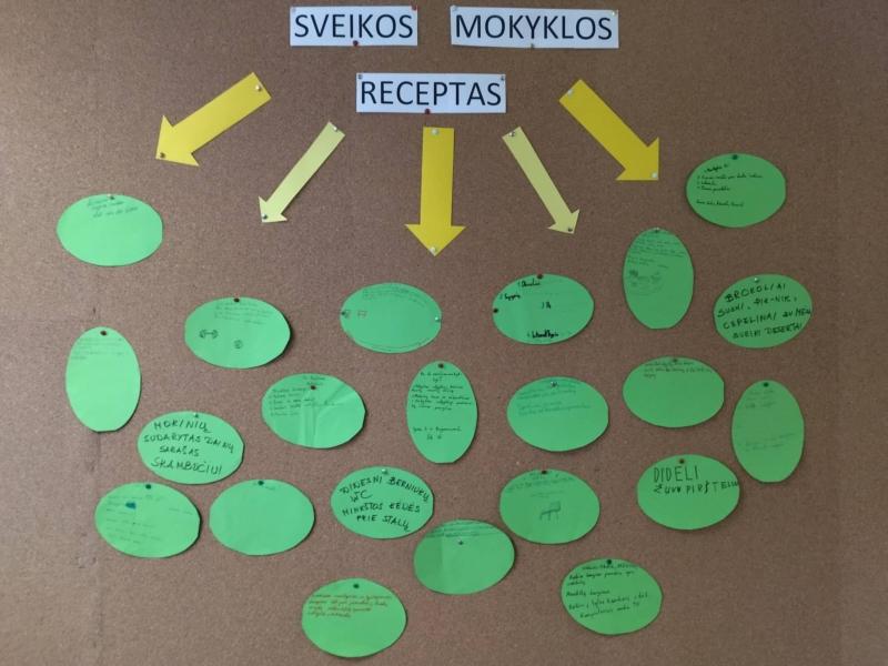 2022-10-28-Mokyklos-153-ojo-gimtadienio-svente-21