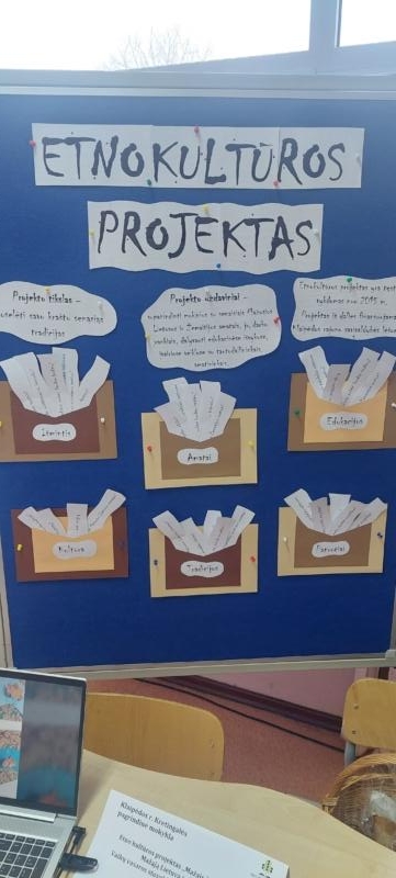 2024-02-20-Vieta-kurioje-pardavinejamos-idejos-ir-ikvepimas-2